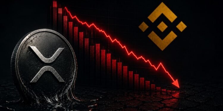 Caída de Liquidez de XRP en Binance: Implicaciones para la Estabilidad del Mercado Global