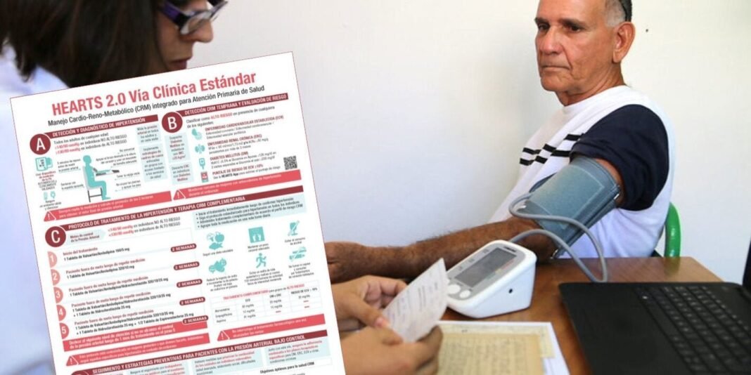 OPS Lanza HEARTS 2.0 Un Avance Crucial en la Prevención Cardio Reno Metabólica Regional