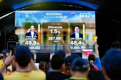 Colombia: La Incertidumbre Electoral y el Auge de la ‘Ultraderecha Regional’