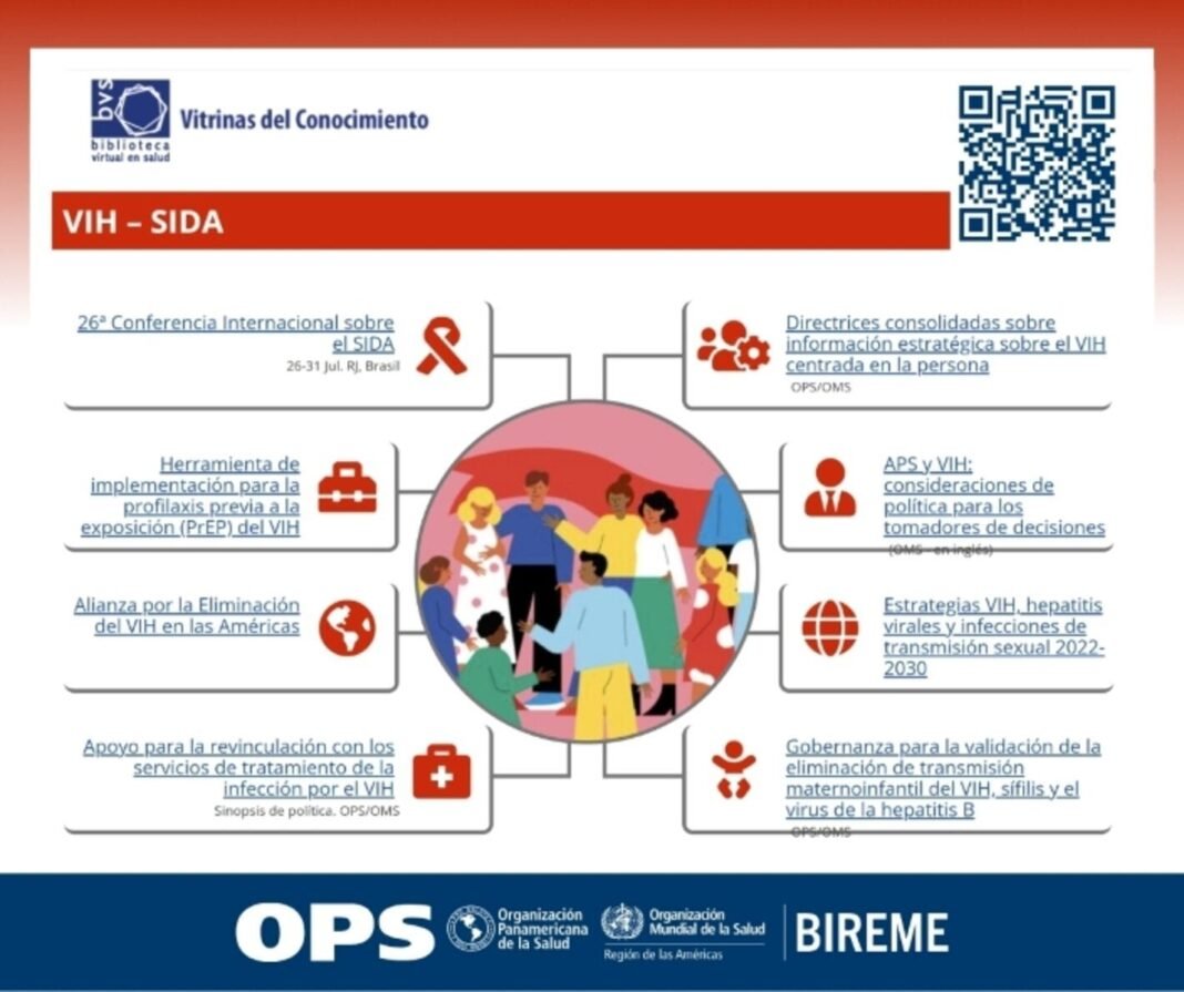 AIDS 2026: La Conferencia Global que Desafía la Sostenibilidad en la Respuesta al VIH