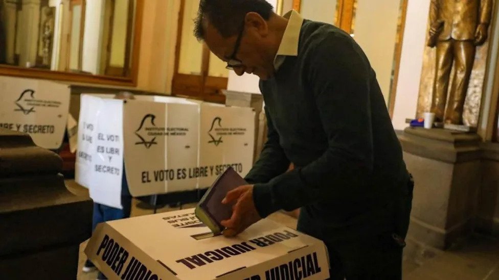 Mexico Radiografia del Proceso Electoral 2027 y sus Implicaciones Regionales