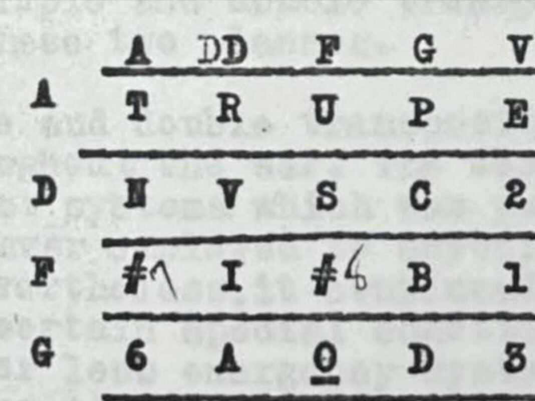 Inteligencia Artificial Desentrana Centenario Criptograma Aleman de la Primera Guerra Mundial