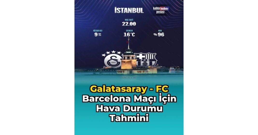 Galatasaray – Barcelona: Preparación y Pronóstico del Tiempo para el Encuentro Galatasaray - Barcelona: Preparacion y Pronostico del Tiempo